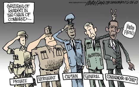 Today's cartoon is by Mike Keefe