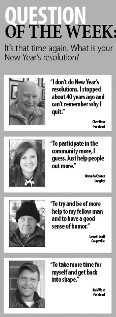 Today's Question of the Week for Saturday, Dec. 28, 2013