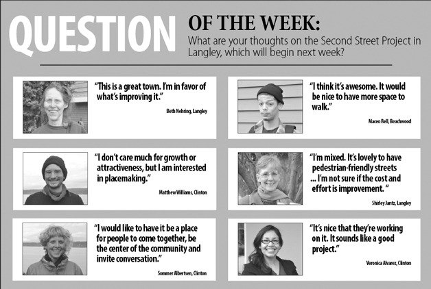 Question of the week: Langley
