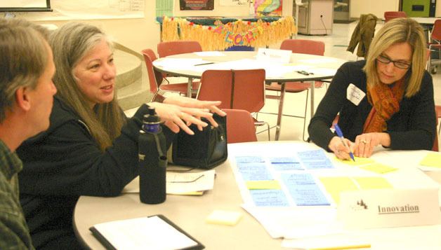 Molly MacLeod Roberts discusses the theme “innovation” during the South Whidbey School District’s “Community Conversation” on Wednesday night. Listening are Bayview School Director David Pfeiffer and elementary school counselor Rachelle Bennett.