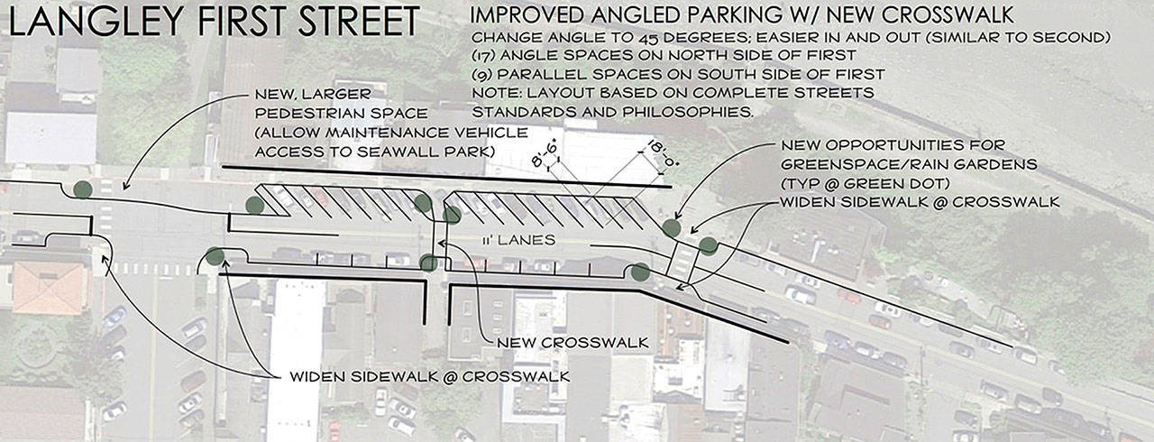 Contributed image  David Price, owner of edit. on First Street, created a design schematics related to the parking dilemma on First Street. He believes there is a middle ground that would avoid cutting away more than half of the available parking spaces on the north side of the street.