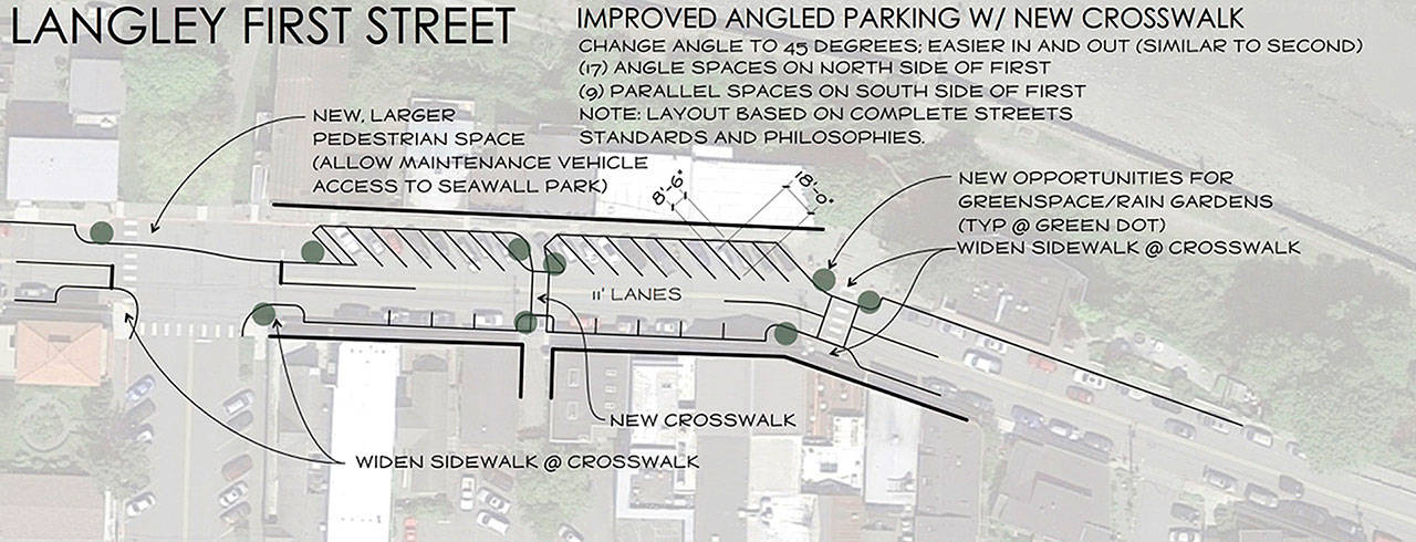 Contributed image — David Price, owner of edit. on First Street, created a design schematics related to the parking dilemma on First Street. He believes there is a middle ground that would avoid cutting away more than half of the available parking spaces on the north side of the street.