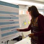 Hollie Swanson, owner of Greenbank Wine Shop, marks her top priorities she thinks the port should focus on. Photo by Megan Hansen/Whidbey News-Times