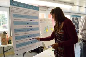 Hollie Swanson, owner of Greenbank Wine Shop, marks her top priorities she thinks the port should focus on. Photo by Megan Hansen/Whidbey News-Times