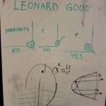 Its all rocket science to Leonard Good, who failed algebra twice.